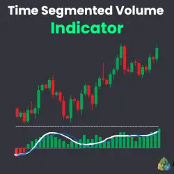 Time Segmented Volume Indicator's logo on MetaTrader 4 and MetaTrader 5